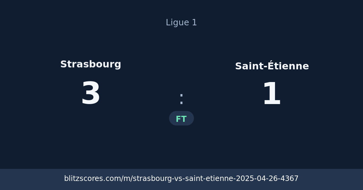 Strasbourg vs Saint-Étienne score card