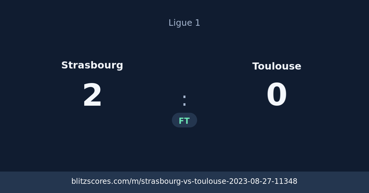 Strasbourg vs Toulouse score card