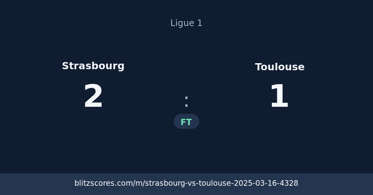 Strasbourg vs Toulouse score card
