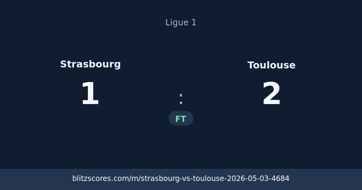 Strasbourg vs Toulouse score card