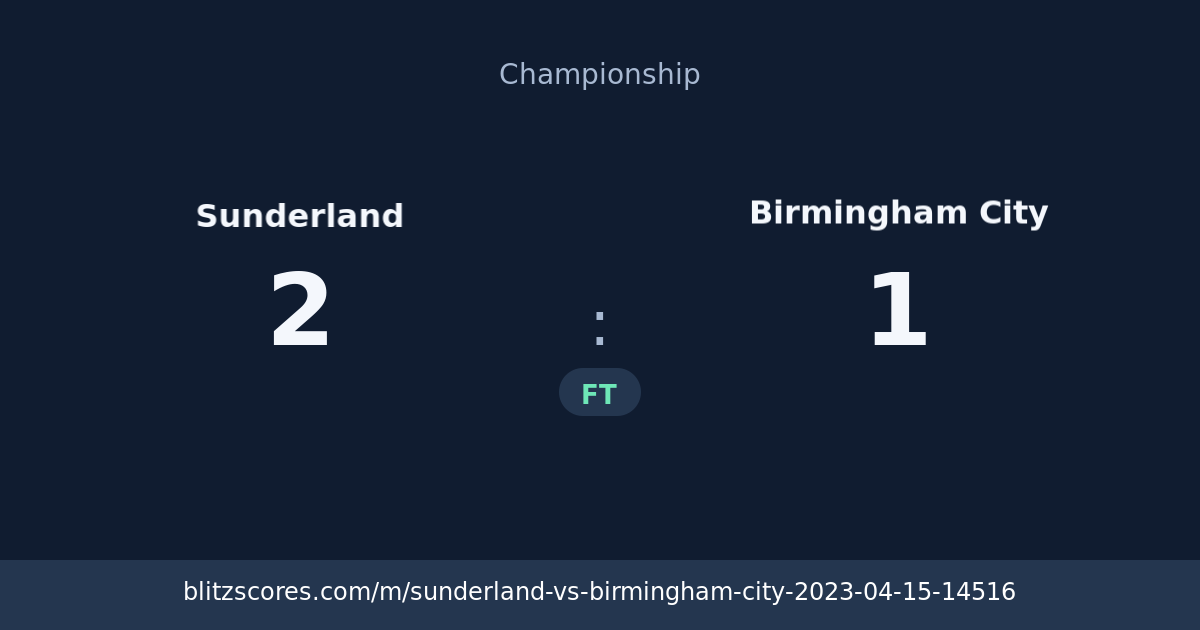 Sunderland vs Birmingham City score card