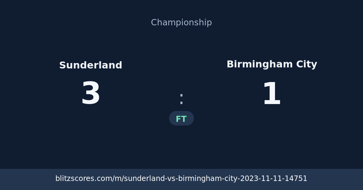Sunderland vs Birmingham City score card