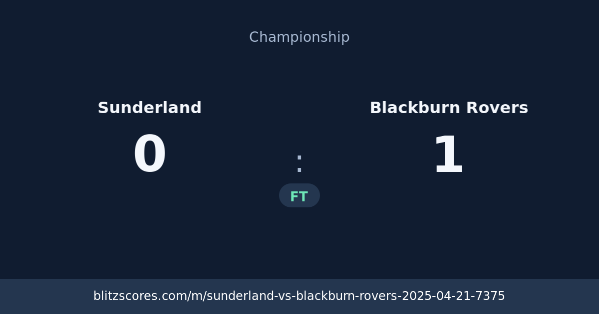 Sunderland vs Blackburn Rovers score card