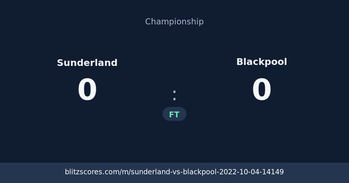 Sunderland vs Blackpool score card