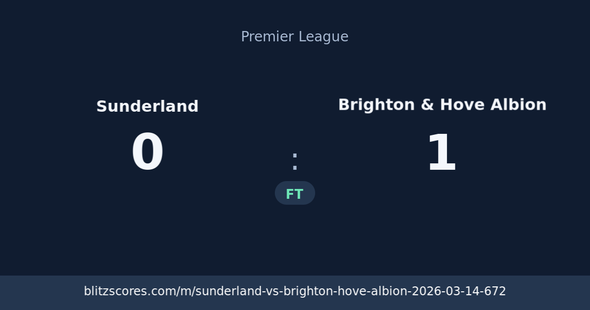 Sunderland vs Brighton & Hove Albion score card