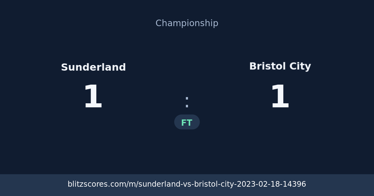 Sunderland vs Bristol City score card