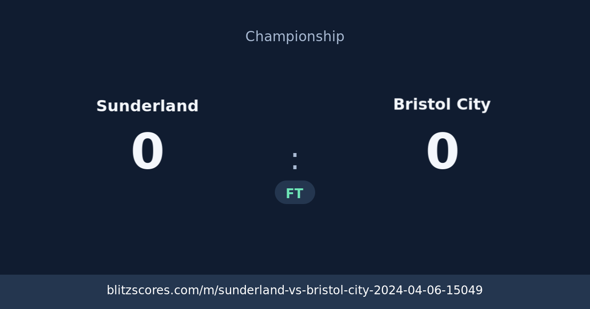 Sunderland vs Bristol City score card