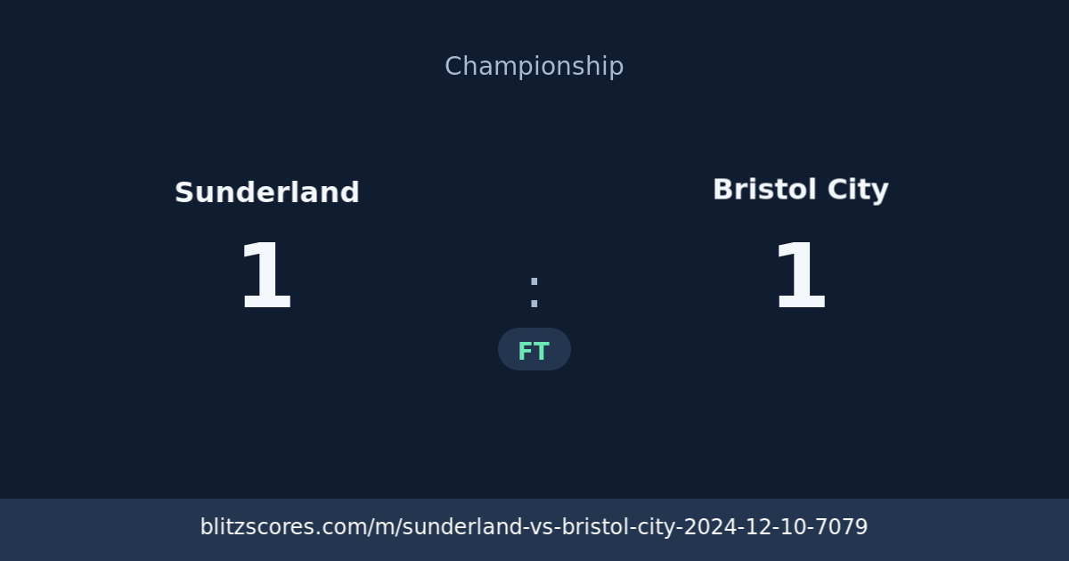 Sunderland vs Bristol City score card