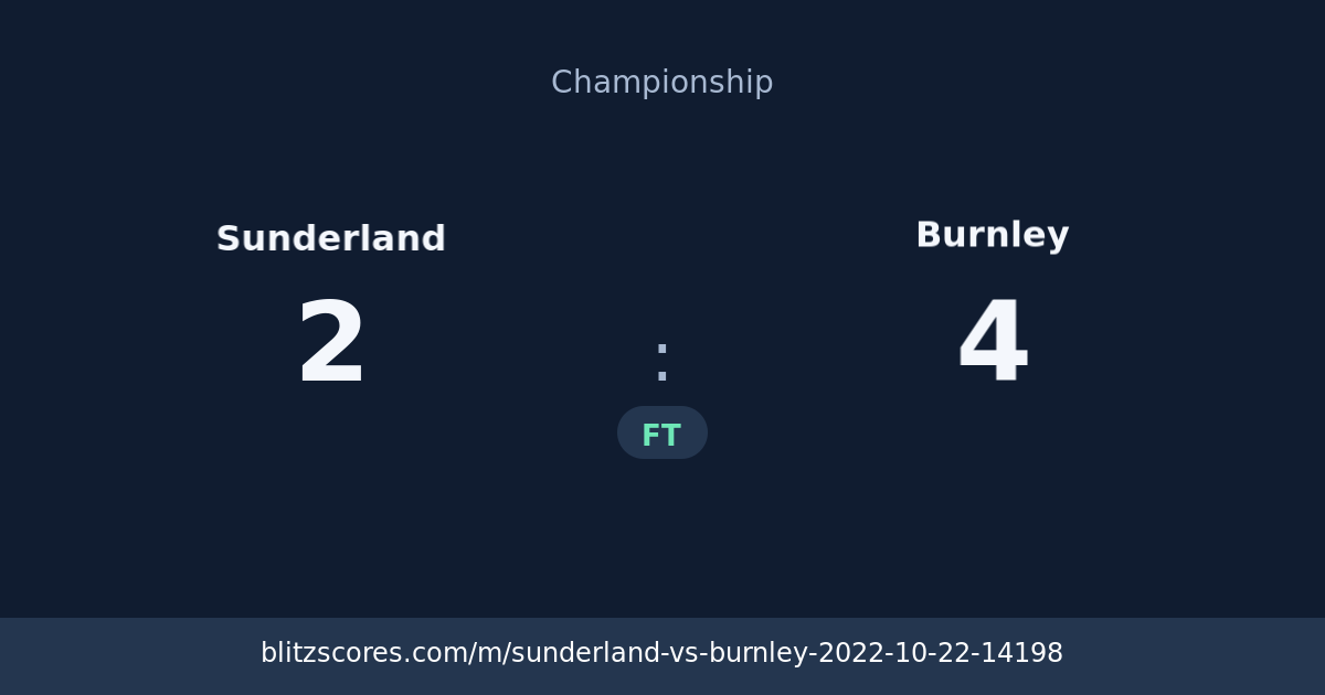 Sunderland vs Burnley score card