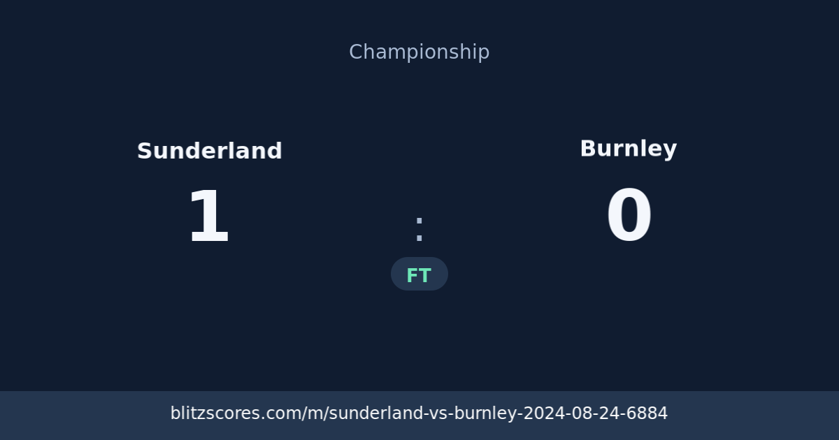 Sunderland vs Burnley score card