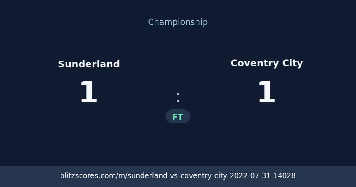 Sunderland vs Coventry City score card