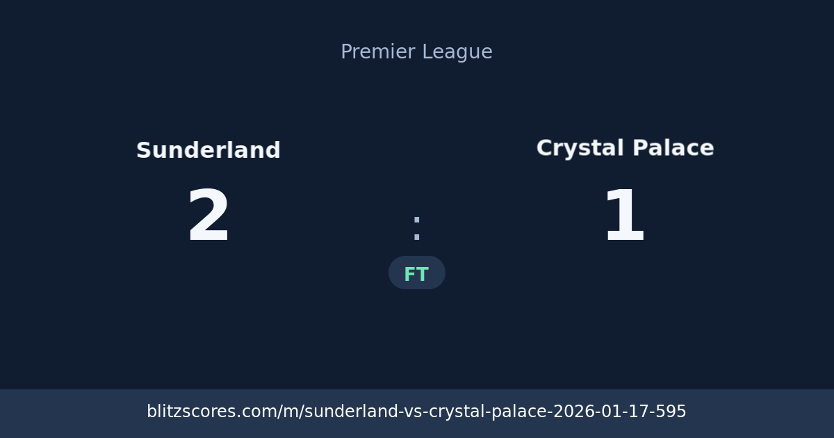 Sunderland vs Crystal Palace score card
