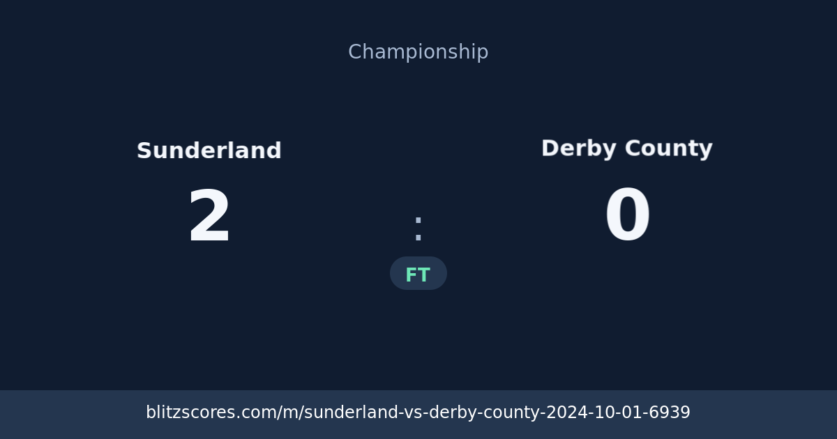 Sunderland vs Derby County score card