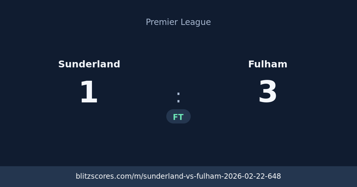 Sunderland vs Fulham score card