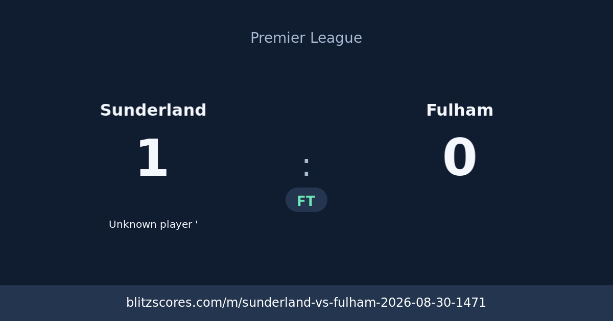 Sunderland vs Fulham score card