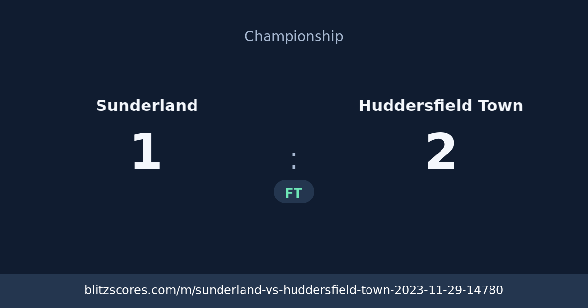 Sunderland vs Huddersfield Town score card