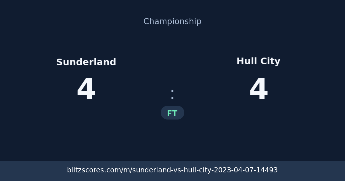Sunderland vs Hull City score card