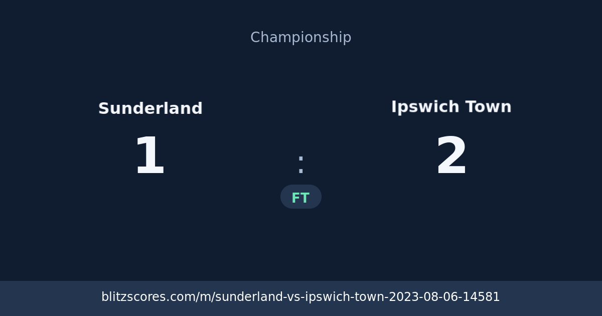 Sunderland vs Ipswich Town score card