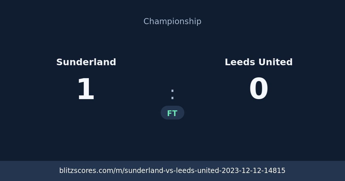 Sunderland vs Leeds United score card