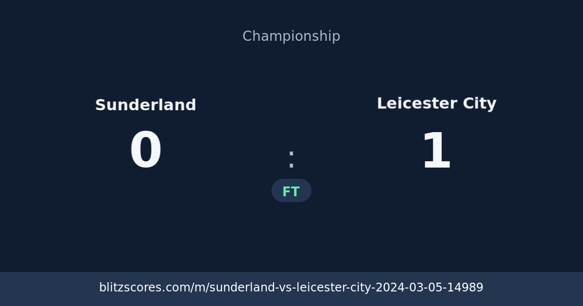 Sunderland vs Leicester City score card