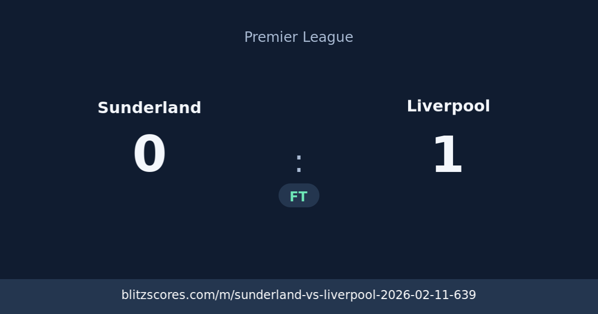 Sunderland vs Liverpool score card