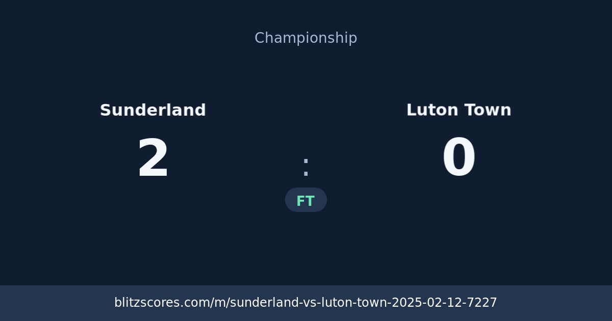 Sunderland vs Luton Town score card