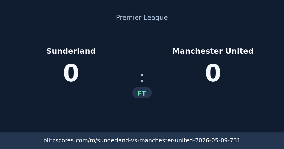 Sunderland vs Manchester United score card