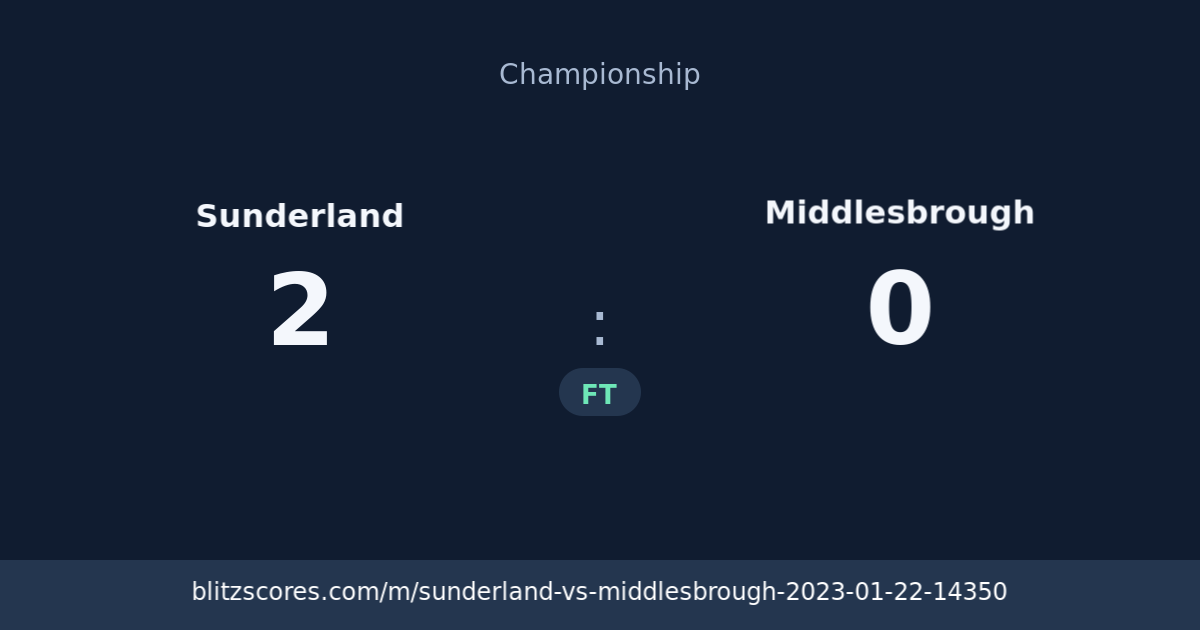 Sunderland vs Middlesbrough score card