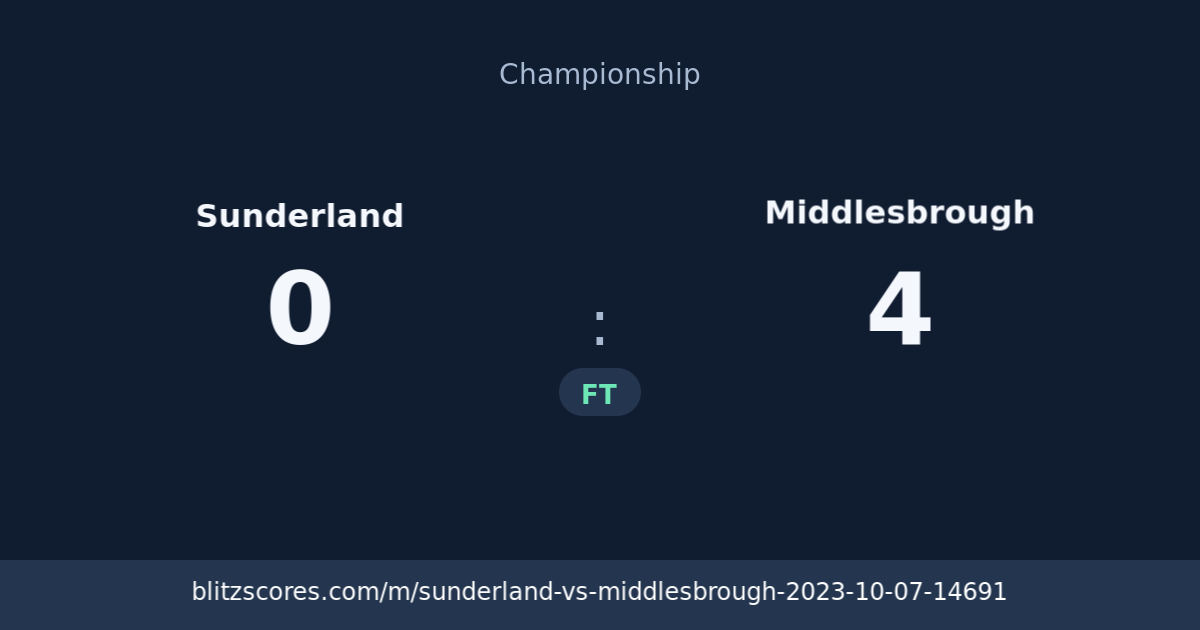 Sunderland vs Middlesbrough score card