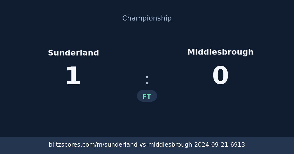 Sunderland vs Middlesbrough score card