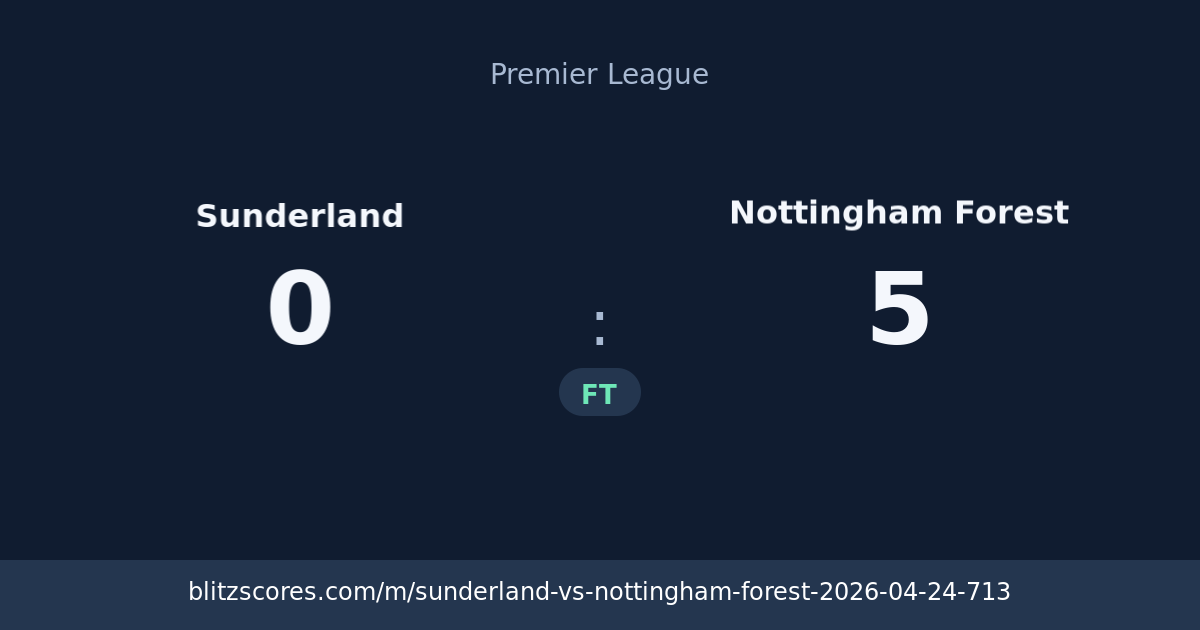 Sunderland vs Nottingham Forest score card