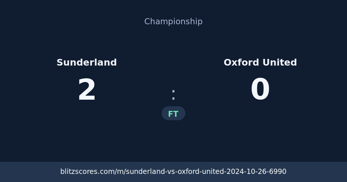 Sunderland vs Oxford United score card