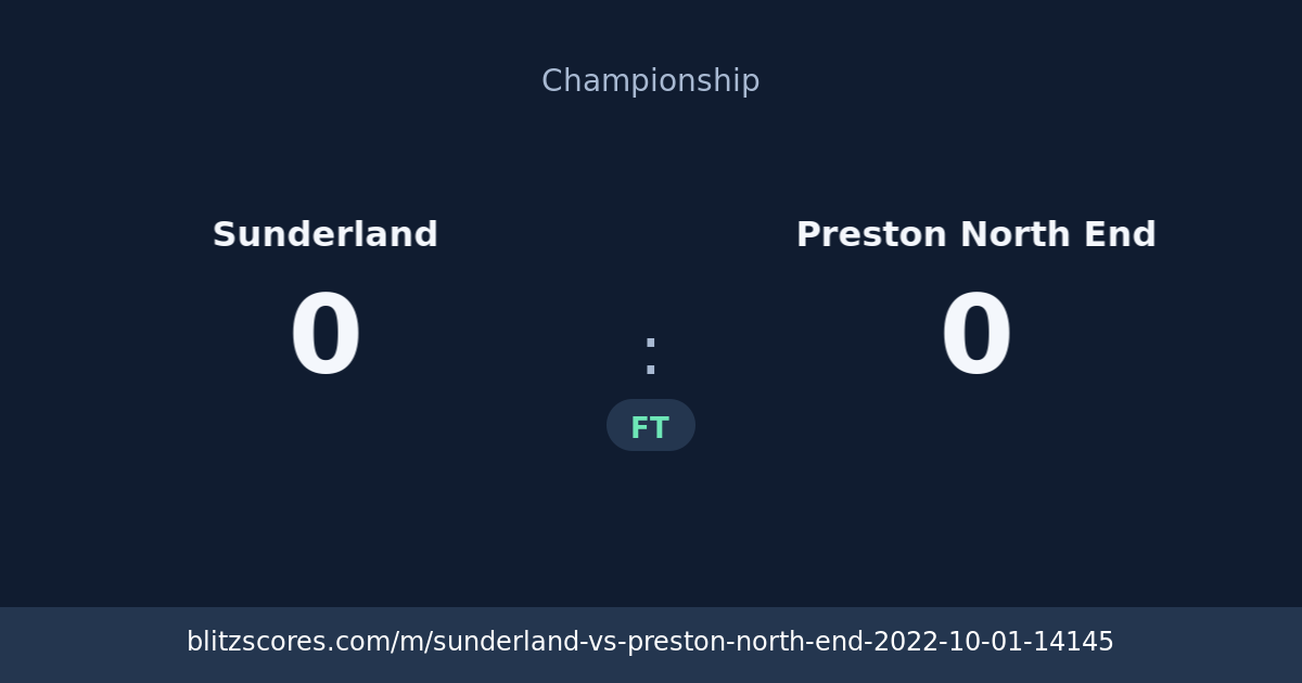 Sunderland vs Preston North End score card