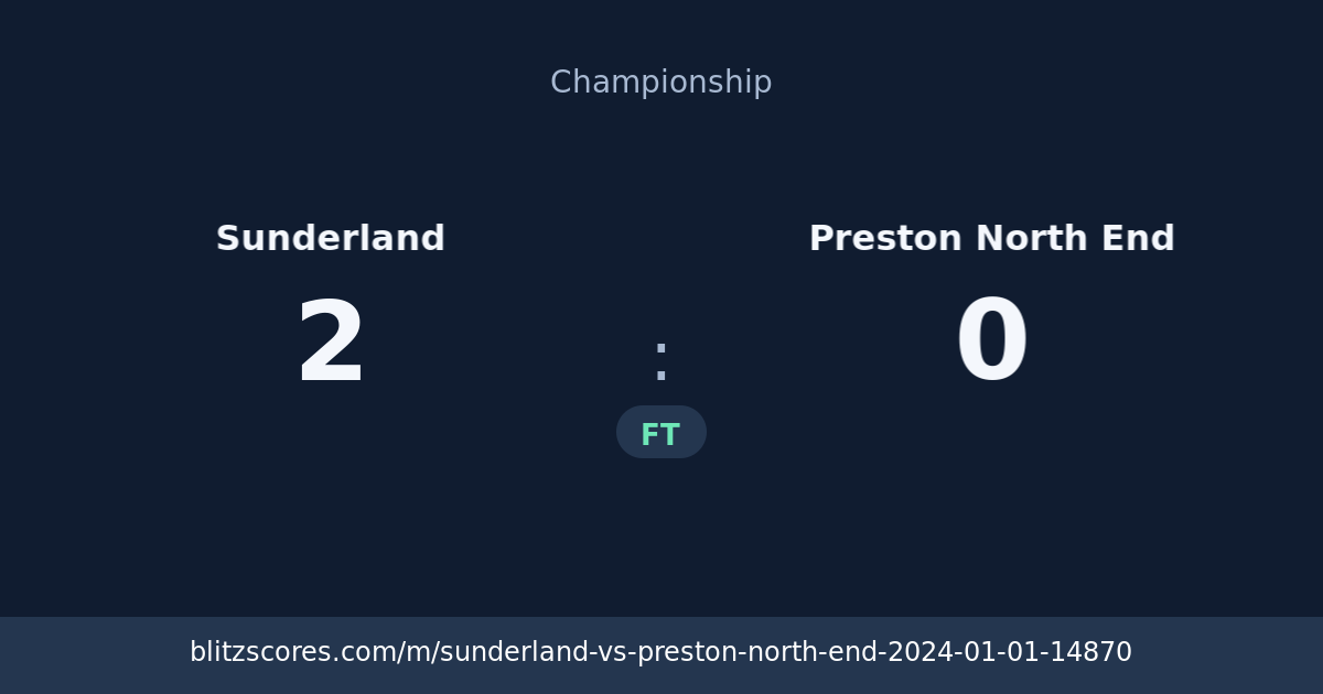 Sunderland vs Preston North End score card