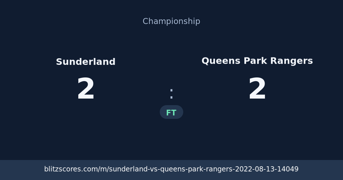 Sunderland vs Queens Park Rangers score card