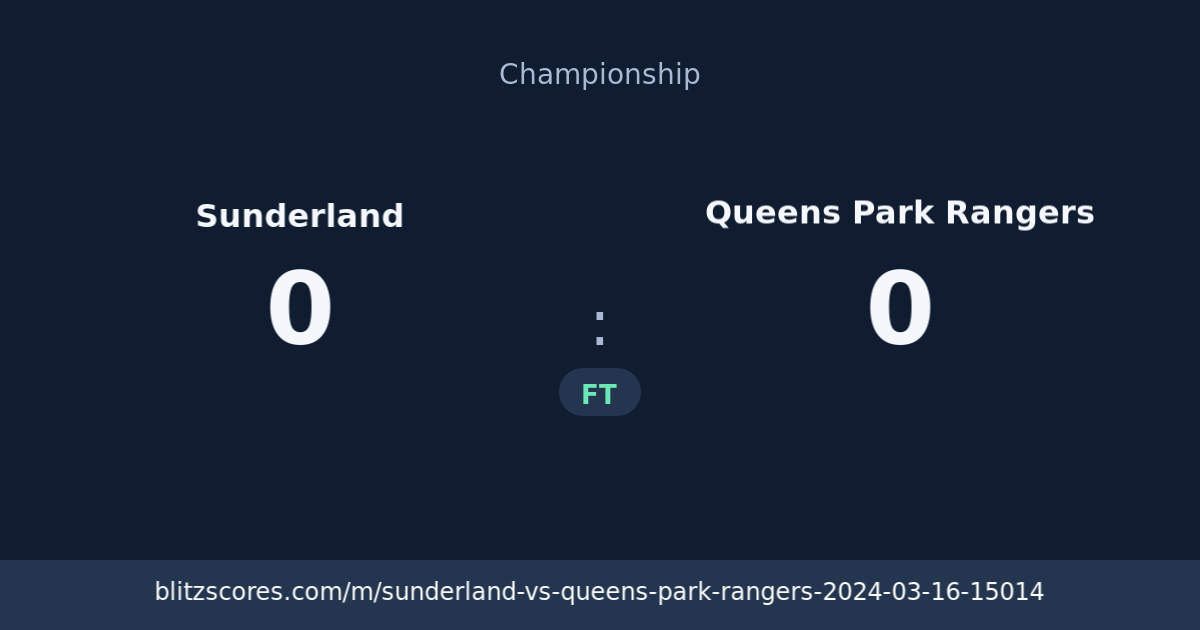 Sunderland vs Queens Park Rangers score card