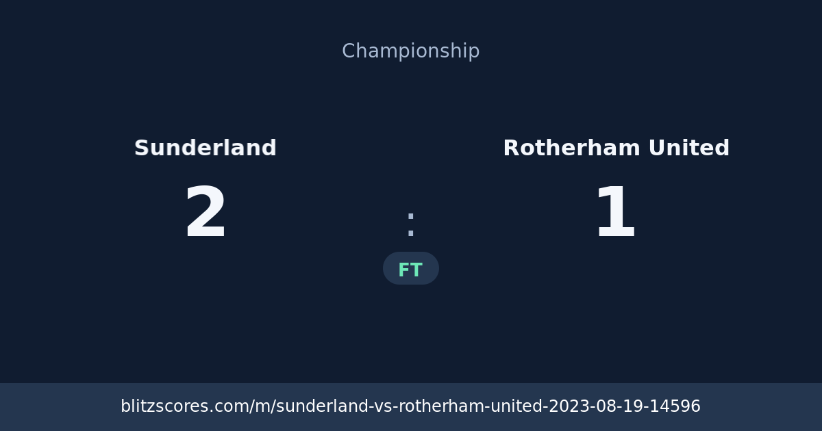 Sunderland vs Rotherham United score card