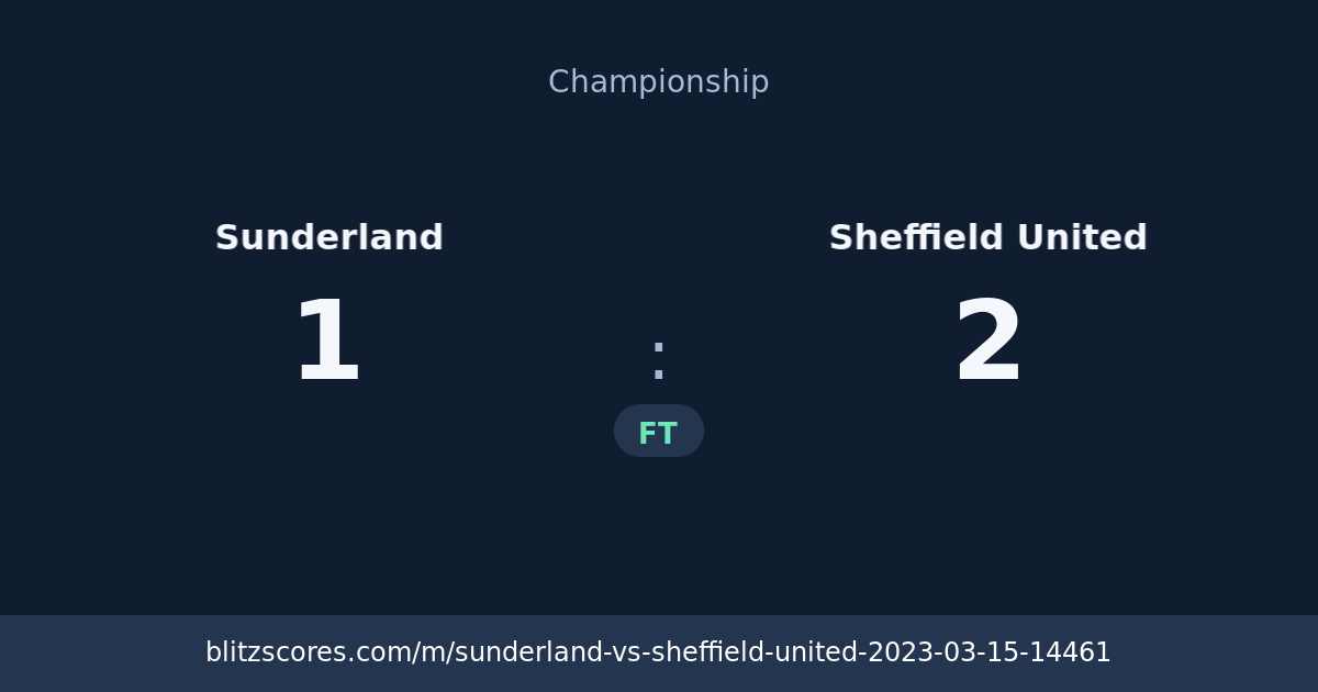 Sunderland vs Sheffield United score card