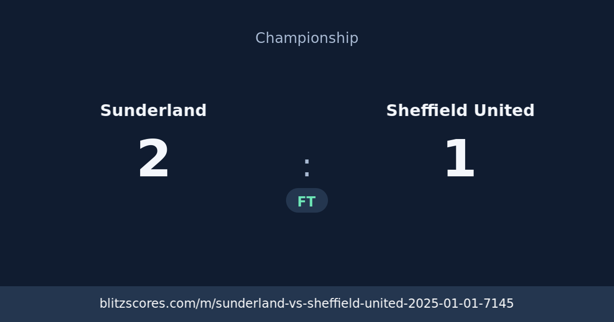 Sunderland vs Sheffield United score card