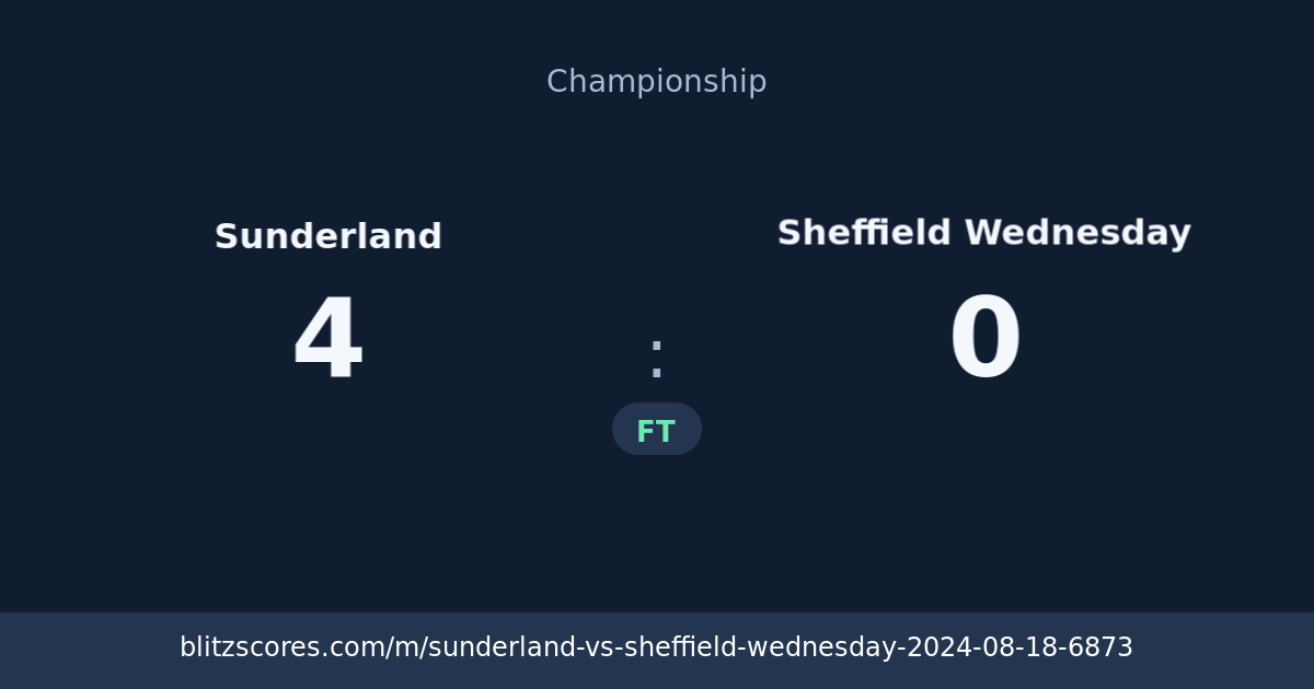 Sunderland vs Sheffield Wednesday score card