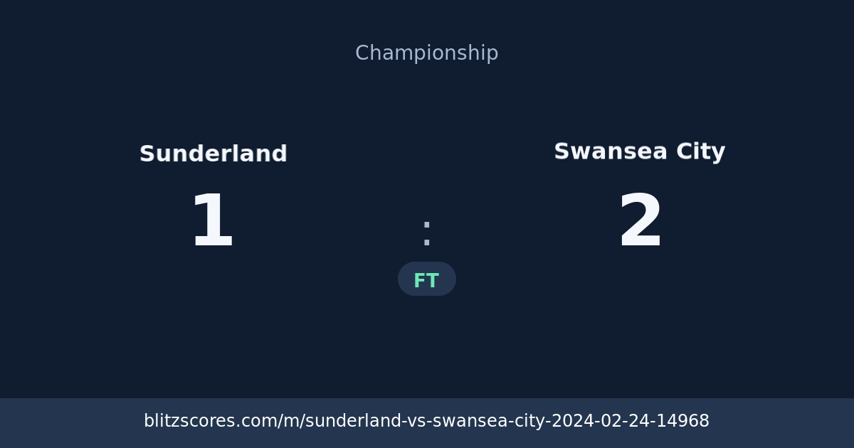 Sunderland vs Swansea City score card