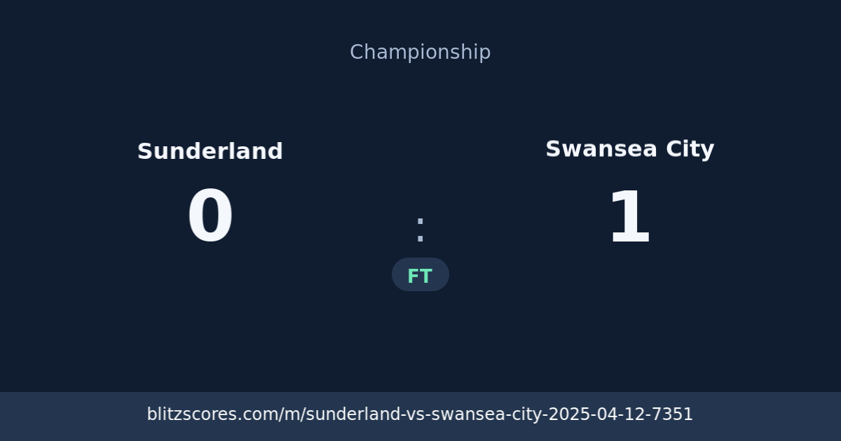Sunderland vs Swansea City score card