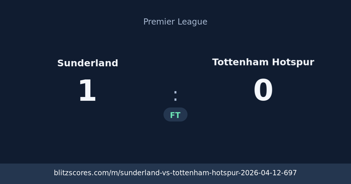 Sunderland vs Tottenham Hotspur score card