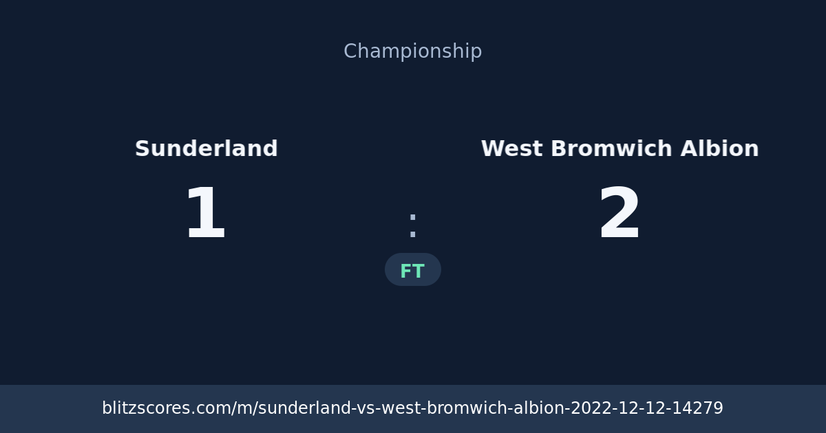 Sunderland vs West Bromwich Albion score card