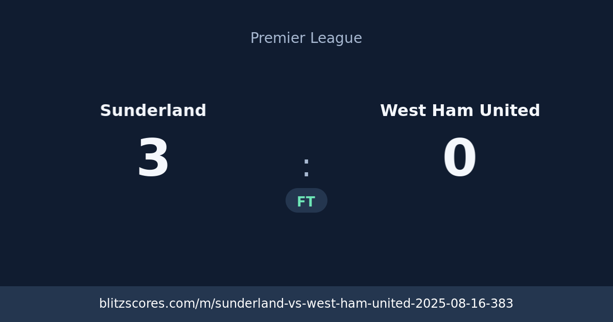 Sunderland vs West Ham United score card
