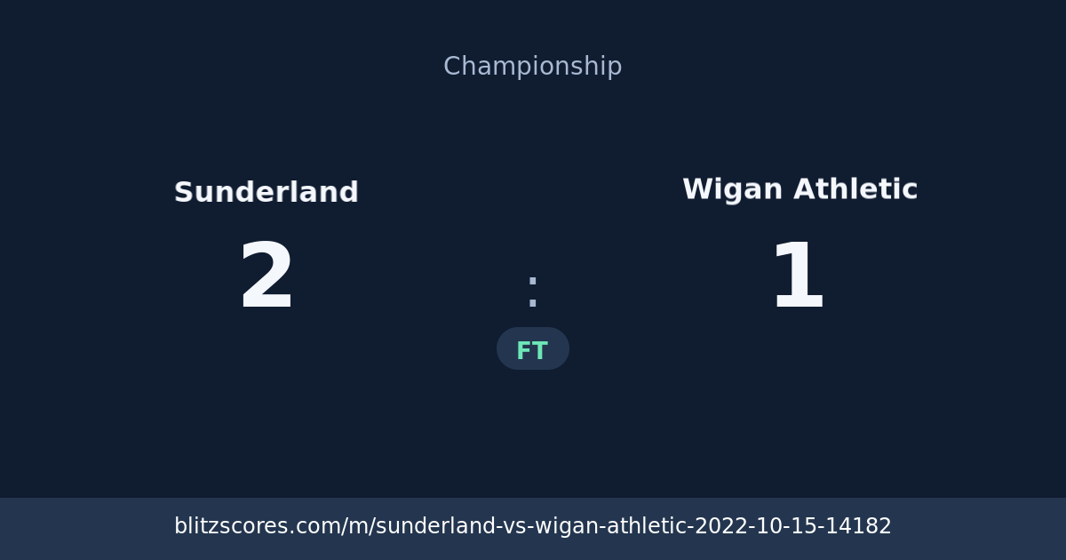 Sunderland vs Wigan Athletic score card