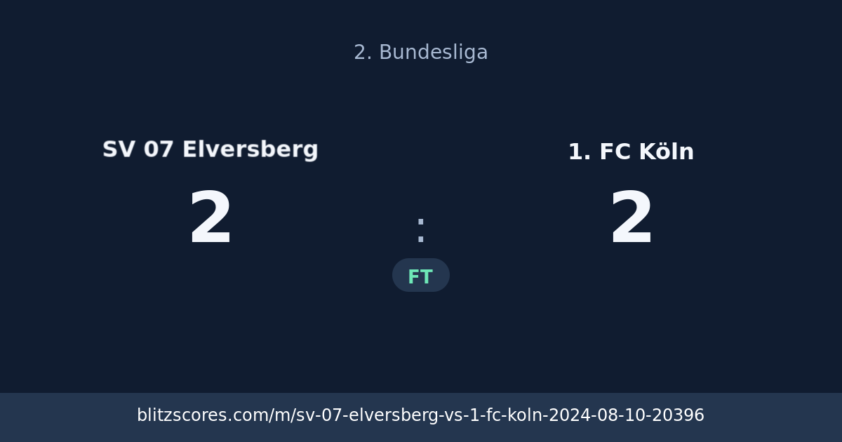 SV 07 Elversberg vs 1. FC Köln score card