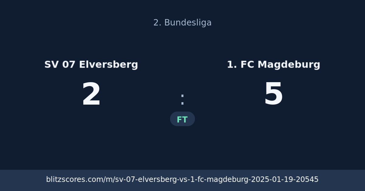 SV 07 Elversberg vs 1. FC Magdeburg score card