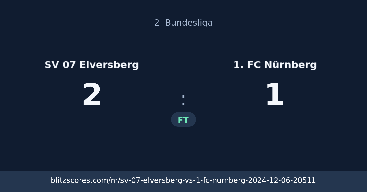 SV 07 Elversberg vs 1. FC Nürnberg score card