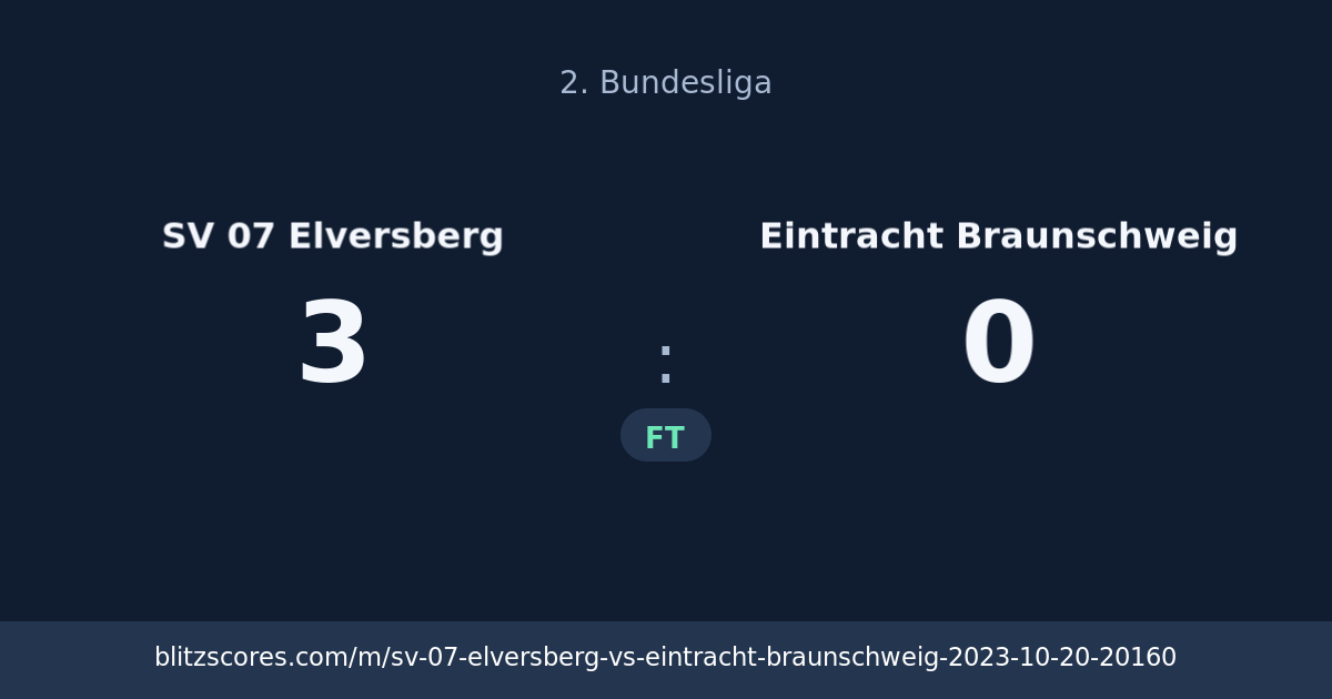 SV 07 Elversberg vs Eintracht Braunschweig score card